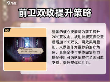 歧路旅人大陆的霸者🔥开荒队阵容搭配推荐！🎮截图4