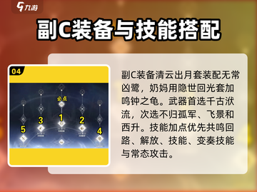 鸣潮🔥暗主声骸搭配攻略来啦！📌截图5
