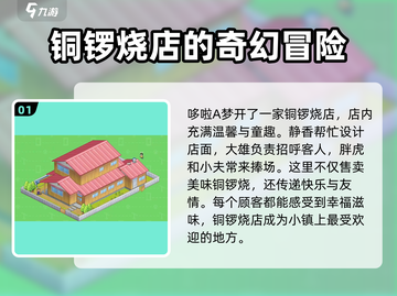 哆啦A梦的铜锣烧店物语上线时间🔥快来看看吧！🎮截图2