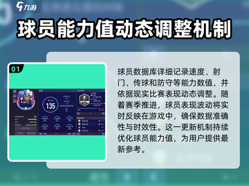 FIFA足球世界💥球员数据库玩法全揭秘！⚽截图2