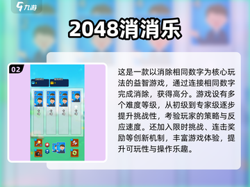 🔥2048数字合成游戏大揭秘！🔥截图3