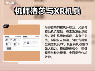 钢岚洛莎强度爆表！💥机甲少女逆天操作！截图2