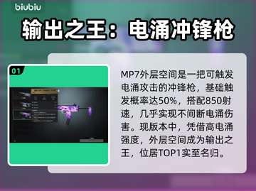 七日世界🔥T0武器大起底！玩家必看💥截图2