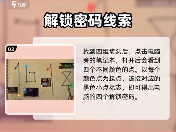 《倾听画语》第四章门密码破解🔥🎮截图3
