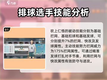 排球少年手游🔥吹上仁悟球员效果全面分析来啦！截图2