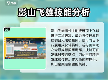 排球少年手游🔥影山飞雄强度测评来啦！截图4