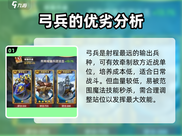《魔法门之英雄无敌》弓兵🔥全解析，领主必看！截图2