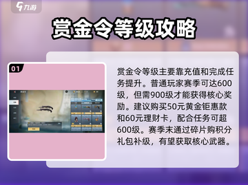 CF手游赏金令不充钱也能满级💎免费玩家必看截图2