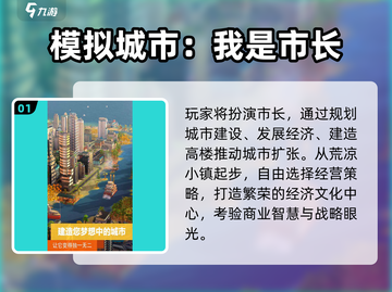 🔥2025最火模拟城市游戏推荐🎮截图2