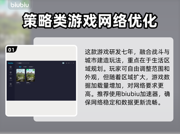 庄园领主🔥闪退解决办法+加速器推荐🎉截图2