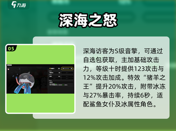 绝区零音擎搭配🔥神装曝光！🎵💥截图6