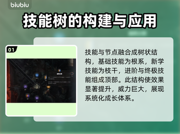 暗黑破坏神4天赋树🔥玩法全攻略💡截图2