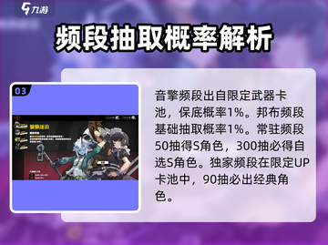 绝区零💰氪金点大曝光！游戏项目一览🔥截图4