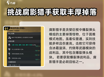 七日世界🔥爆弹战利品获取攻略🎉截图2