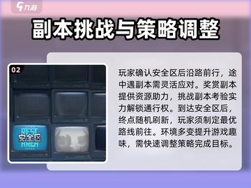 绝区零空洞格子玩法🔥超详细效果说明来啦！🎮截图3