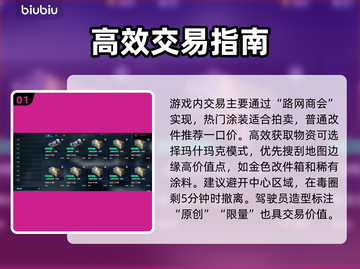 🔥解限机卖货秘籍！速成带飞💥🚀截图2
