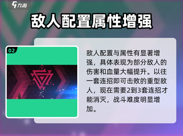 苍翼混沌效应🔥进阶模式在哪？快来解锁⚡截图3