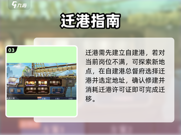 🎮《黎明之海》巴尔的摩开启秘籍！截图4