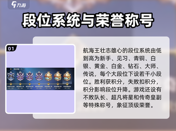 航海王壮志雄心🔥段位顺序全揭秘🎉截图2
