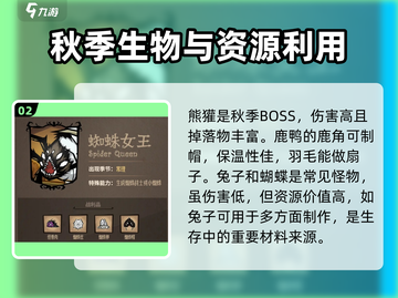 饥荒新家园怪物大揭秘🔥超全图鉴带你轻松制霸游戏！截图3