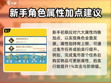 武侠人生模拟器🔥萌新必看！快速上手攻略🌟截图2