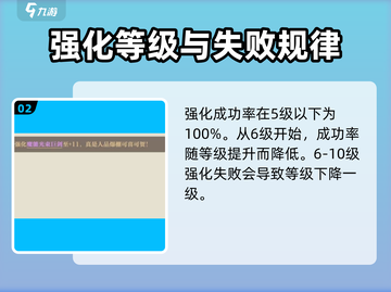 《勇士与冒险》强化概率大揭秘💥截图3