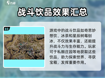 《七日世界》🔥食谱大全，生存必备🎉截图4