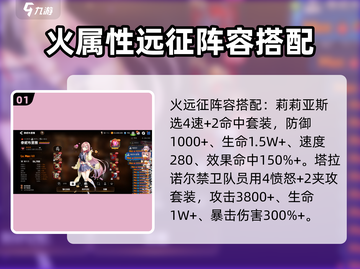 第七史诗🔥火远征通关阵容分享🚀截图2
