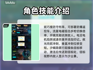 🔥界外狂潮角色大揭秘！游戏大咖必看⚡截图4