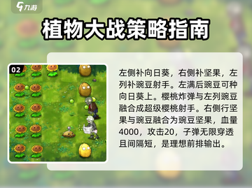 植物大战僵尸🔥第四关攻略来了！🎉截图3
