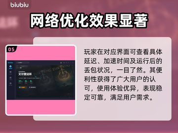 艾尔登法环🔥闪退解决+加速器下载链接截图6