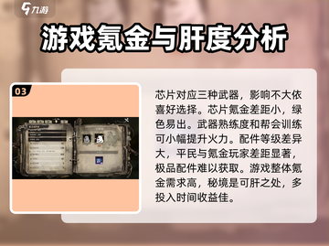 破碎之地🔥氪金严重？真相让你震惊！截图4