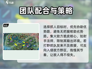 决胜巅峰！打野神技🔥助你称霸游戏名✨截图4
