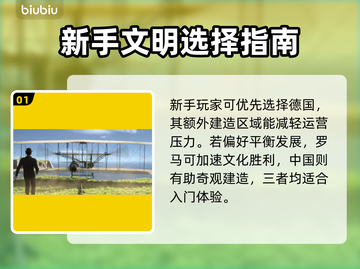 新人玩家速成！🎮《文明6》白金版全攻略🔥截图2