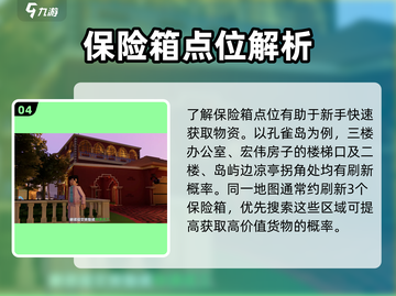 🎮五星好市民攻略！新手必看🔥截图5
