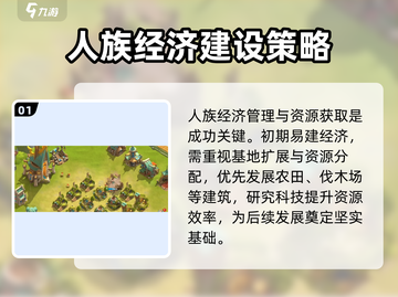 万龙觉醒🔥人族玩法大曝光，新手必看！截图2