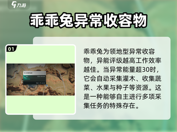 七日世界🔥乖乖兔收容终极攻略🐰轻松搞定！截图2