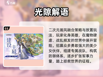 🔥2025最火韩系二次元手游💥截图4