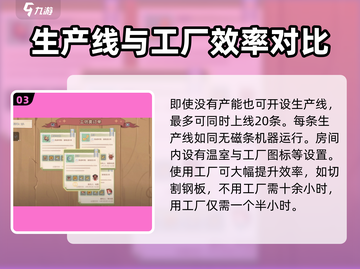 沙石镇时光💡工厂使用全攻略｜效率拉满💎截图4