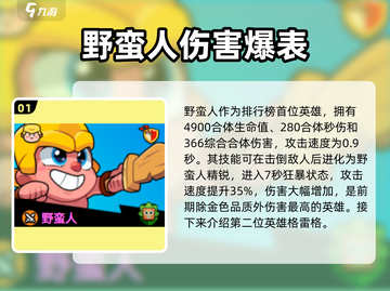 爆裂小队🔥国服排行榜热门英雄大起底！截图2