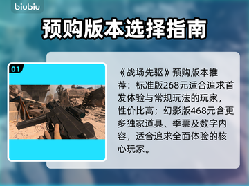 🔥战地6预购全攻略！省💰必看💥🎮截图2