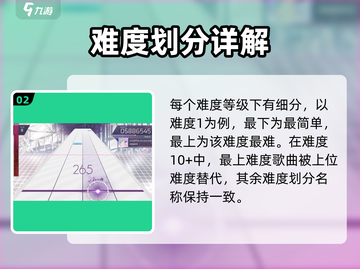 Arcaea难度分级大揭秘💥玩家必看！ музык截图3