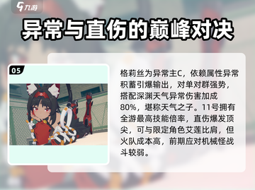 绝区零🔥全角色解析攻略，人物介绍一网打尽！截图6