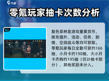 绝区零⚡一抽多少钱？抽卡氪金玩家必看！🎮截图3