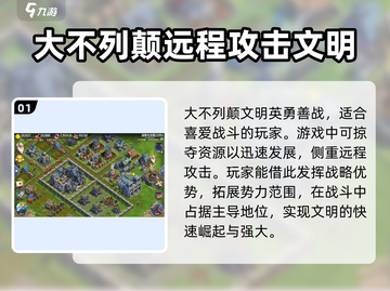 战争与文明最强平民国家🔥选它准没错！截图2