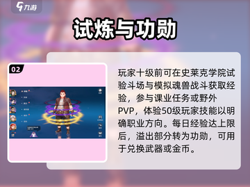 斗罗大陆🔥史莱克2级速升攻略💥截图3