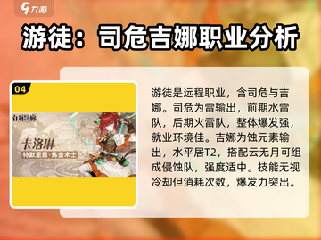 白荆回廊🔥预抽卡必选5星角色攻略💎截图5