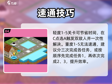 🍳料理次元：欧罗巴美食大揭秘！截图5