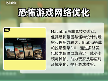 🔥《Macabre》上线时间曝光！💀🎮截图5