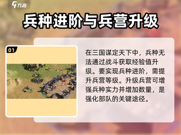 三国谋定天下🔥兵种进阶与加成秘籍大揭秘！截图2